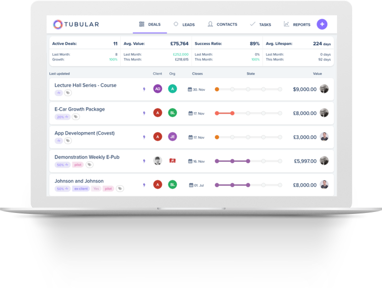 Tubular Simple Sales Pipeline Graphic